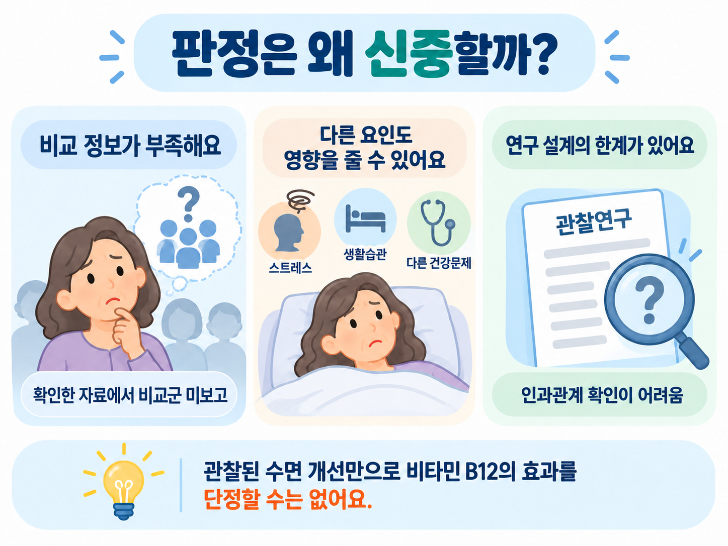 비교 정보 부족과 전후 관찰의 인과 한계를 보여주는 그림